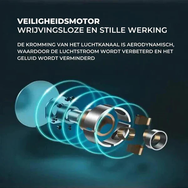 Hordozható Asztali Ventilátor - AirFlowPro