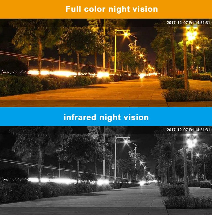 Vezeték nélküli Kültéri Biztonsági Kamera WiFi-vel – SecureView 360