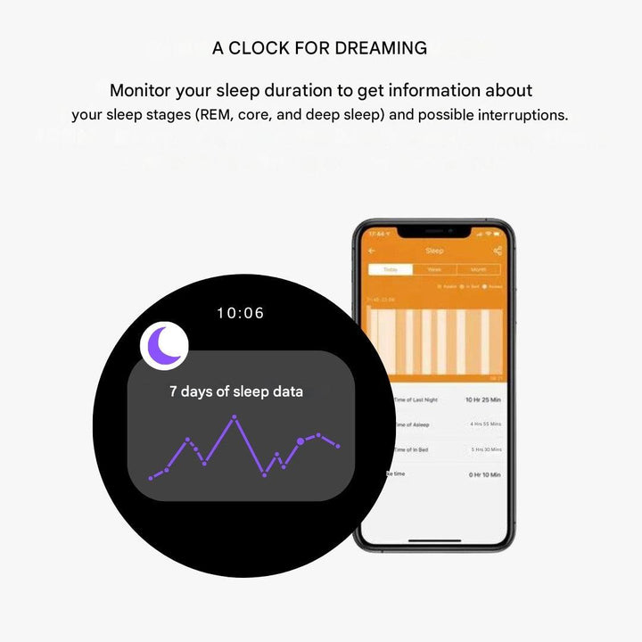 Külső okosóra - TitanCore 7X