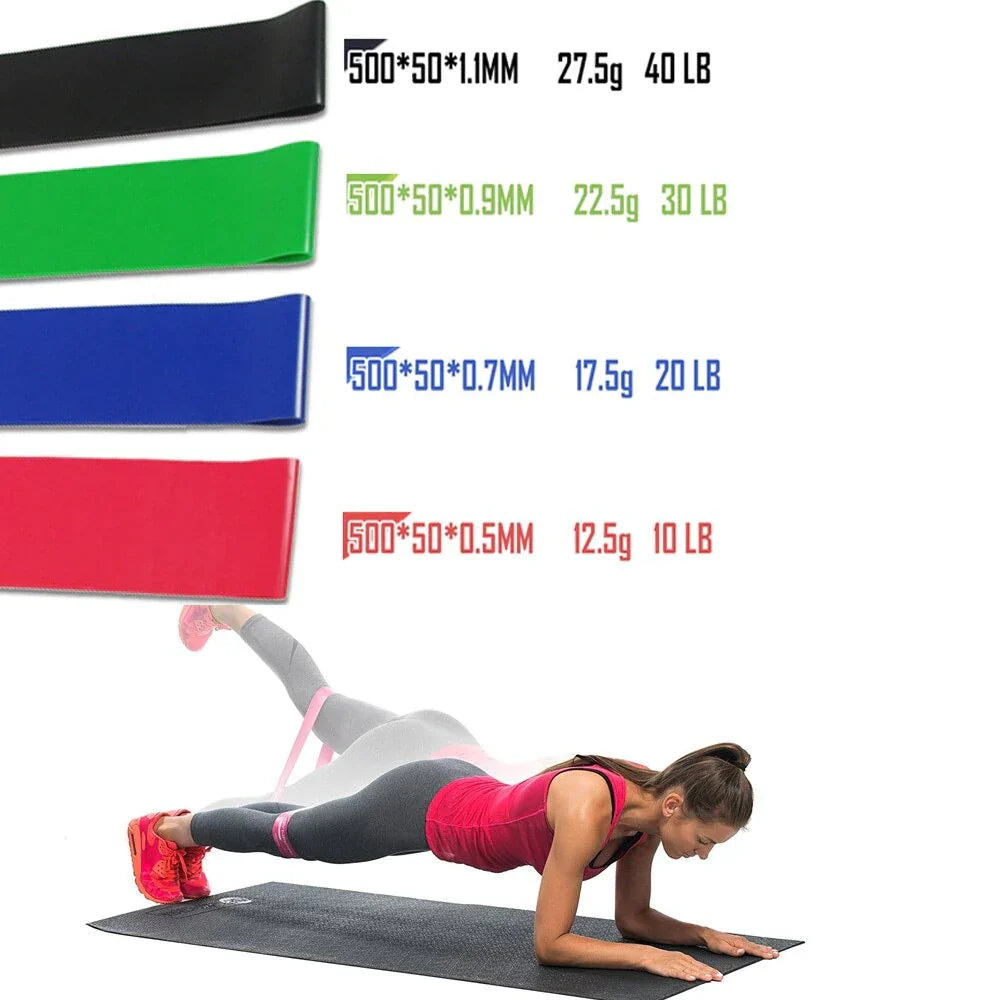 Ellenállási szalag készlet - FlexiFit