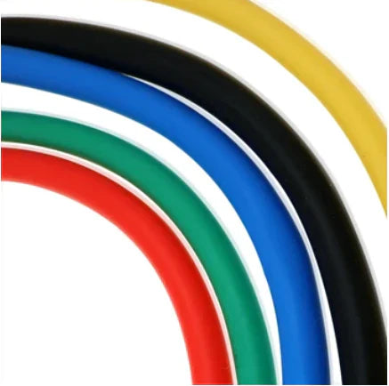 Ellenállási szalag készlet - FlexiFit