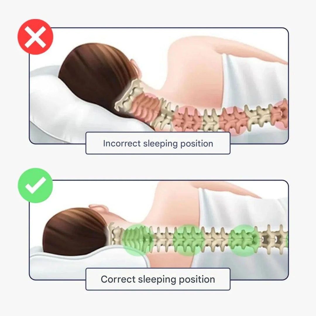 Orthopédiai Memory Foam Párna – Nesto