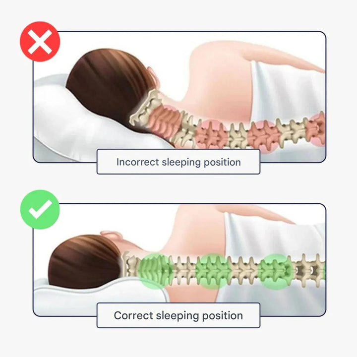 Orthopédiai Memory Foam Párna – Nesto