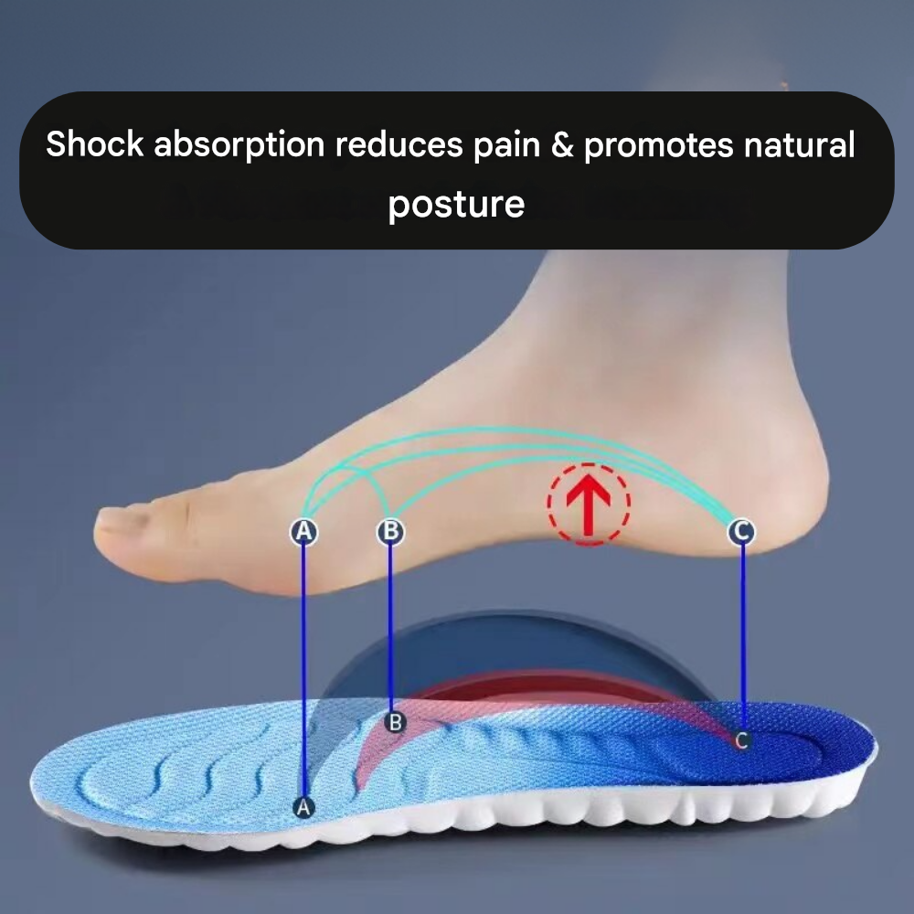 Orthopédiai talpbetétek - CloudFlex