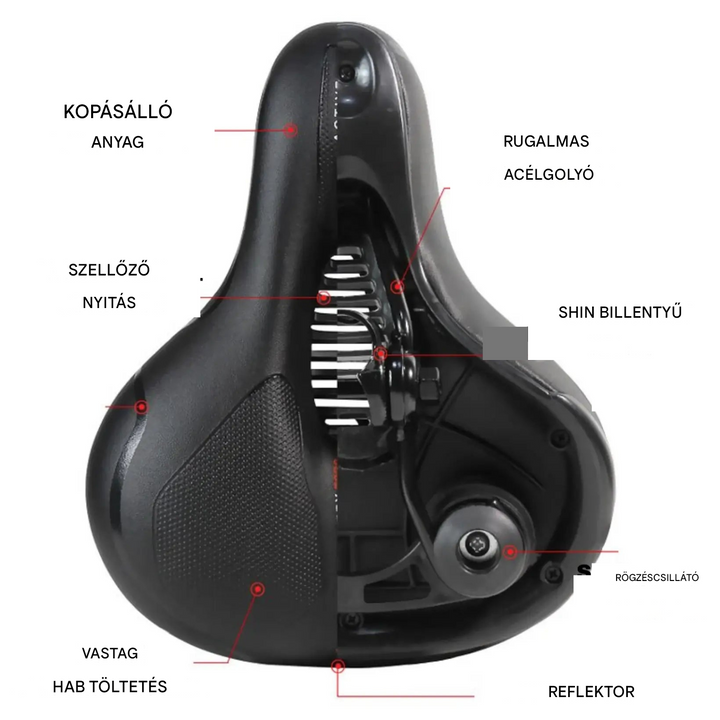 Ultrakomfortos Kerékpáros Ülés - CloudRide Pro