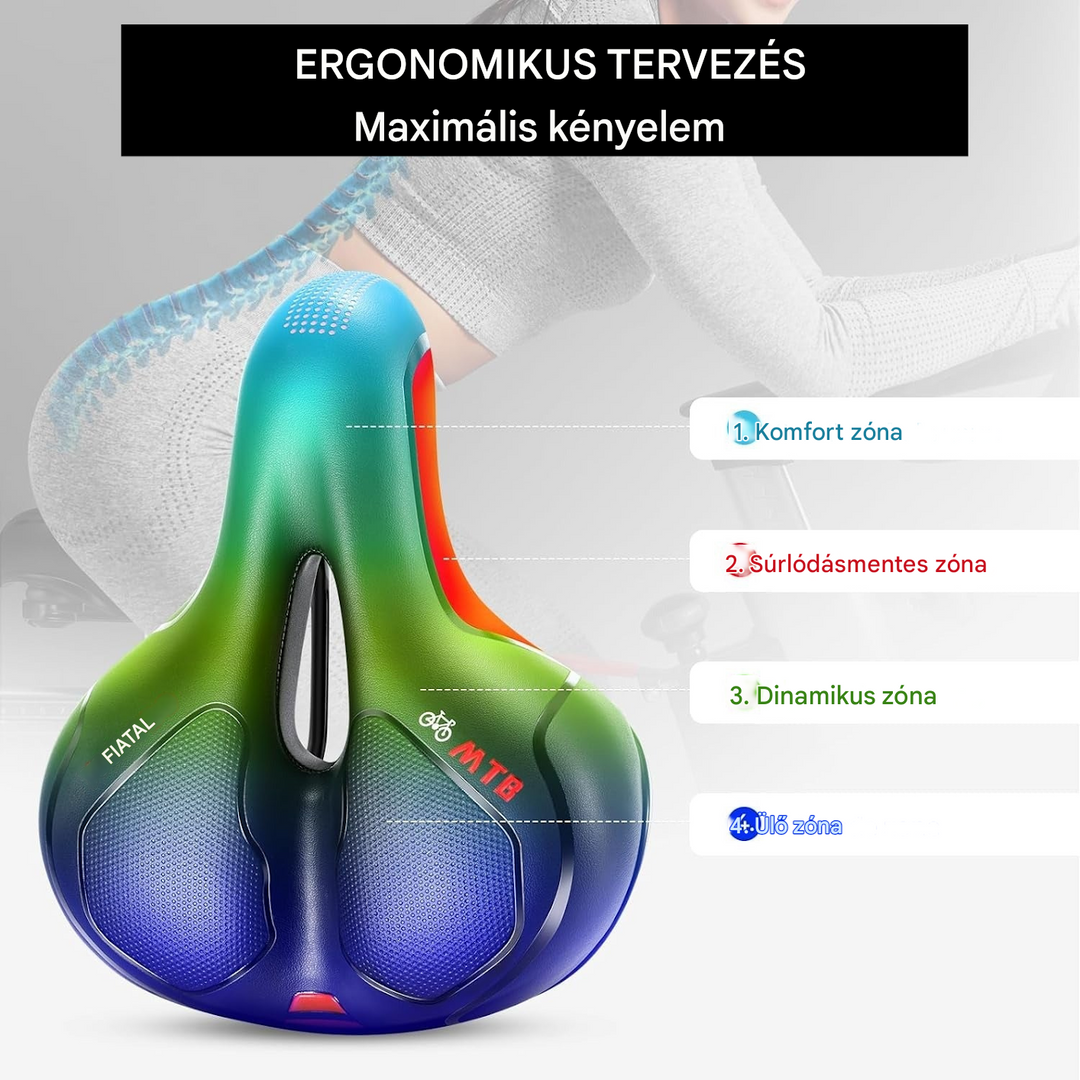 Fájdalommentes és Ergonomikus Gél Kerékpáros Ülés - ErgoRoyal