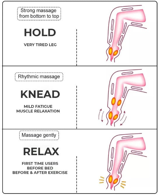 Minden egyben légkompresszor - AirRelief Pro