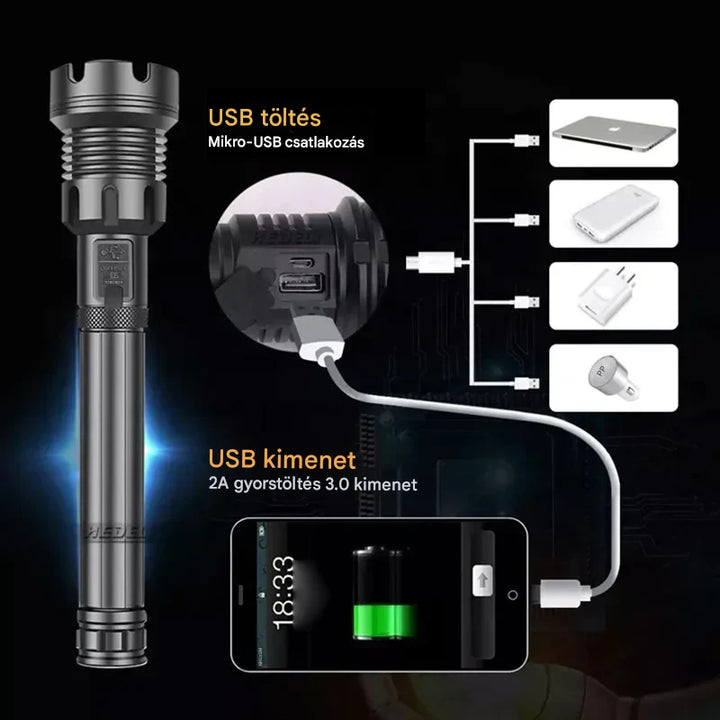 Taktikai Zseblámpa - LumenTact