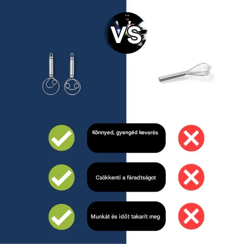 Sokoldalú Garde - MixPro