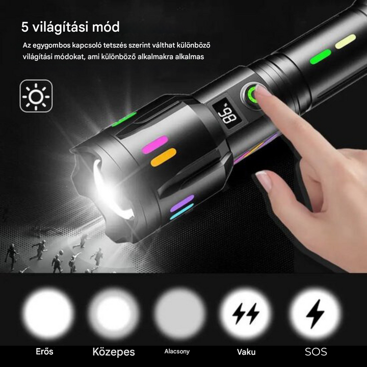 Katonai LED Zseblámpa - LumenPro