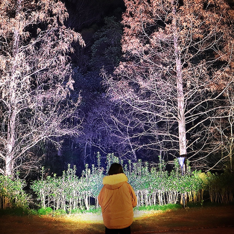 Fényerőszabályozható LED Fejlámpa - NightGuide