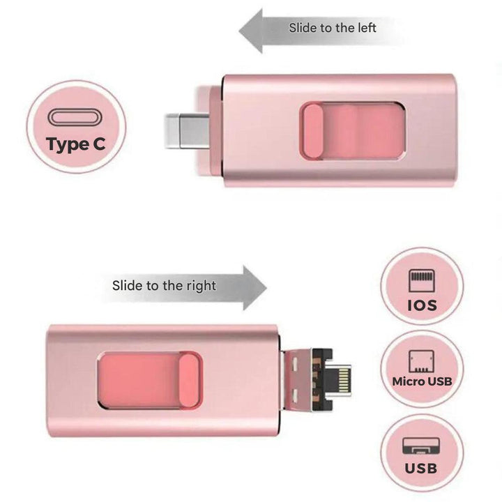4 az 1-ben Flashdrive minden eszközhöz - DataFlex