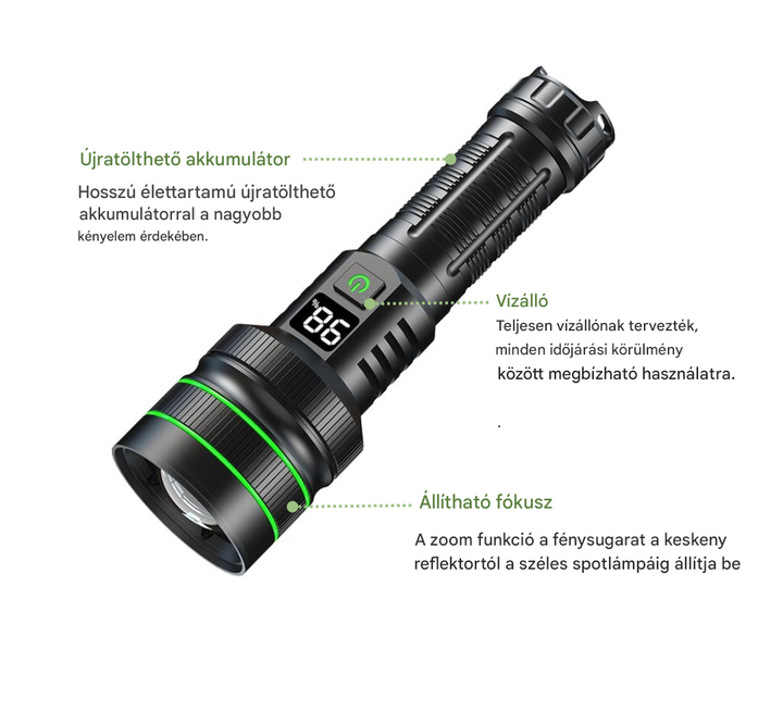 Extrem fényes és zoomolható LED zseblámpa - PowerBeam