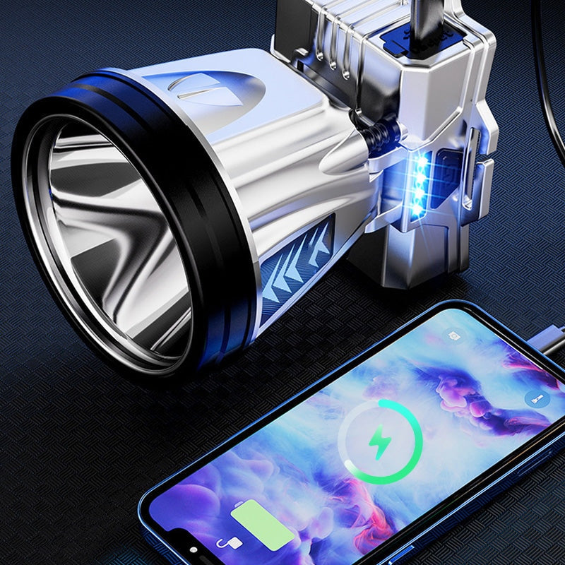 Fényerőszabályozható LED Fejlámpa - NightGuide