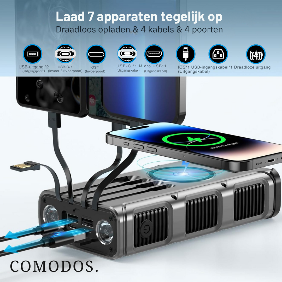 Napelem Power Bank - PowerSafe 20000