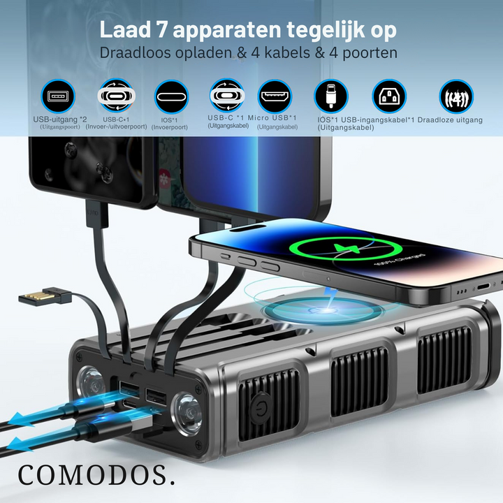 Napelem Power Bank - PowerSafe 20000