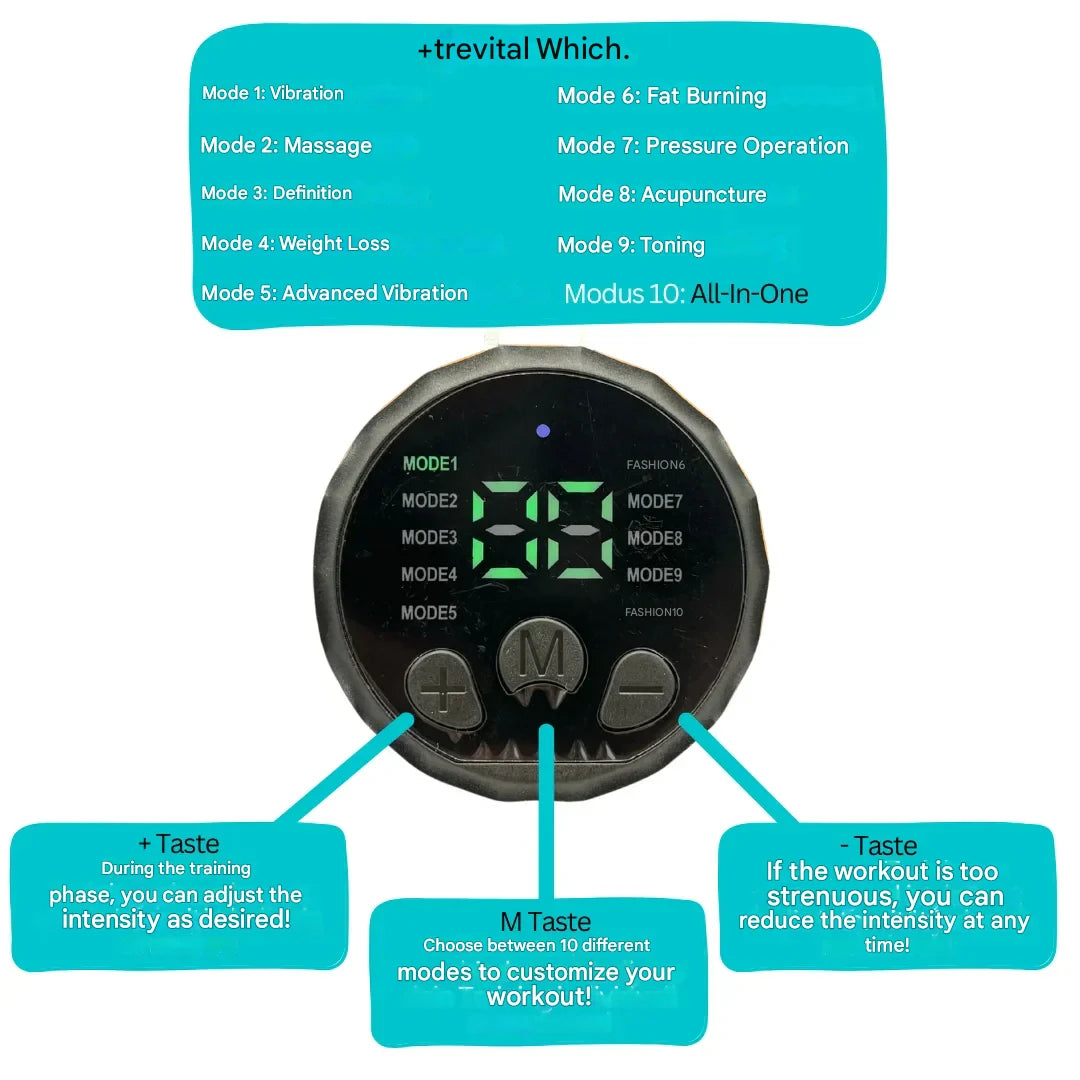 Erőteljes EMS Hasizom Edző - CorePulse