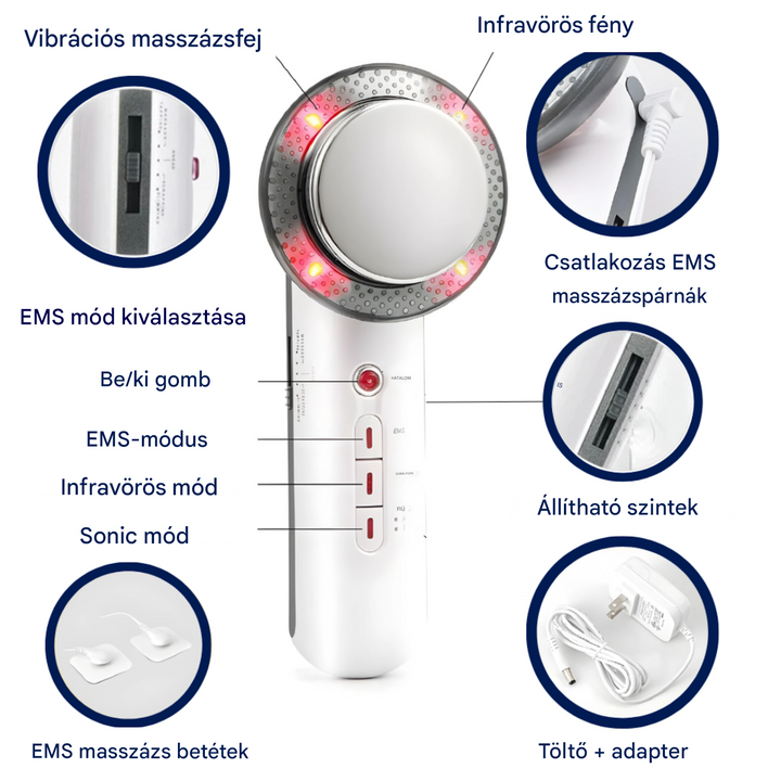 Ultrahangos Zsírégető Eszköz - SlimWave