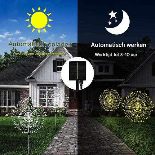 Vízálló Napenergia Kerti Lámpa Tűzijáték Hatással – SparkGlow