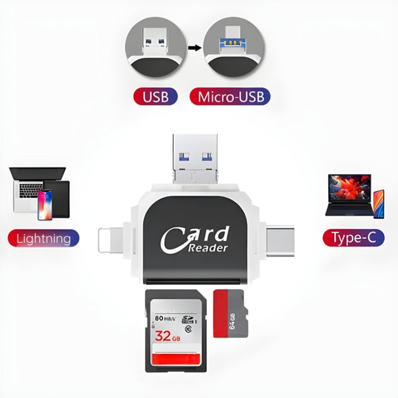 4 az 1-ben SD és TF Kártyaolvasó - FlexPort