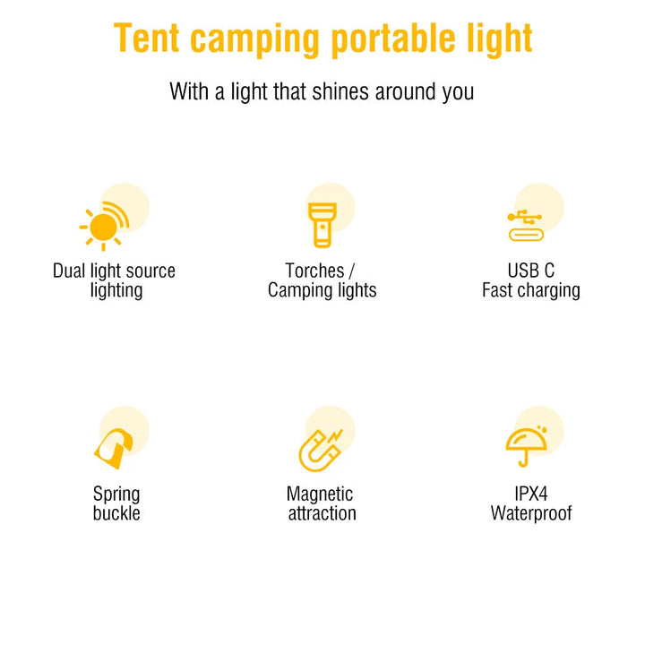 LED Zseblámpa - MeteorLite