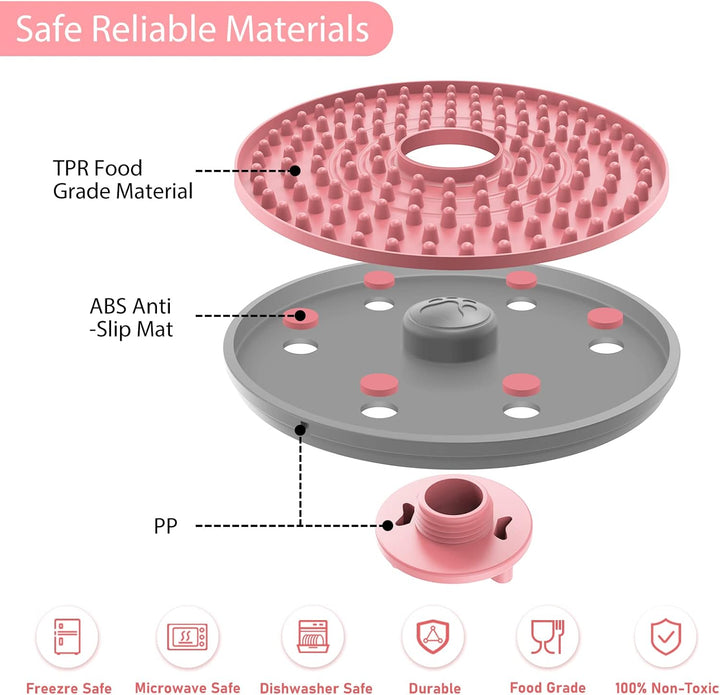 Kutya Lick Mat – Tál az idegesség csökkentésére
