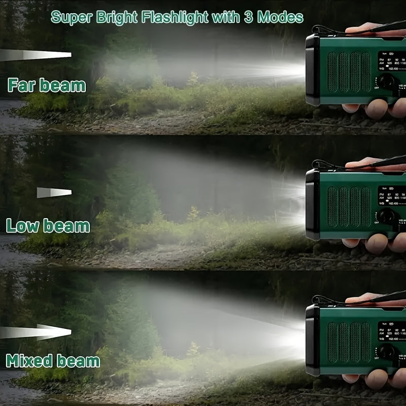 Többfunkciós Vészrádió - SurvivorPower