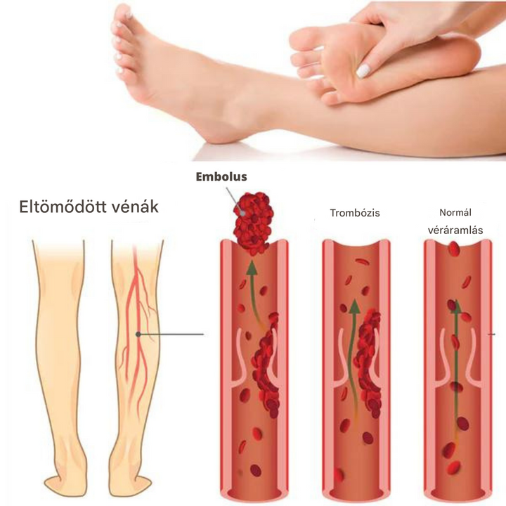 Talpmasszázs Szőnyeg - AkupresszúraÁramlás