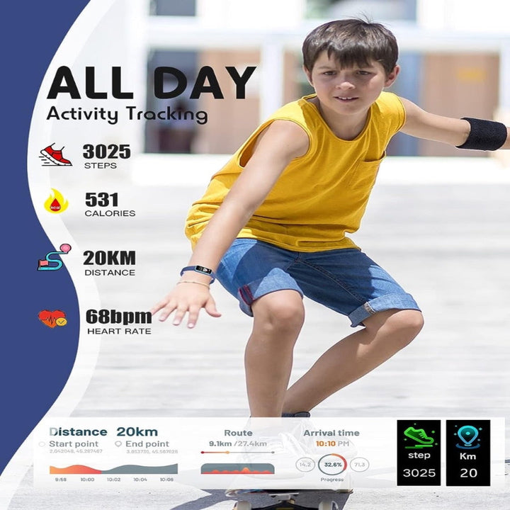 Karcsú Fitneszóra Gyerekeknek - KidFit Pro