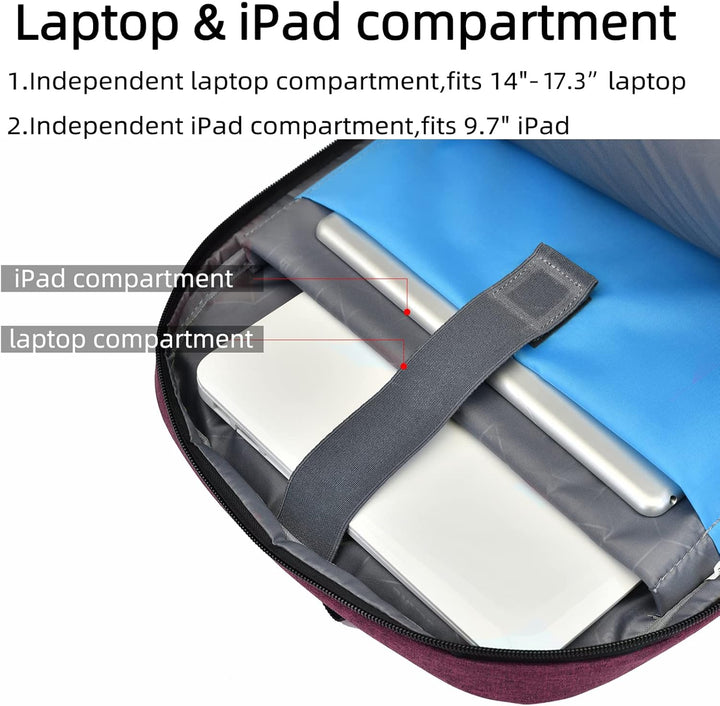 Vízálló utazó laptop hátizsák USB porttal és rendezett tárolással