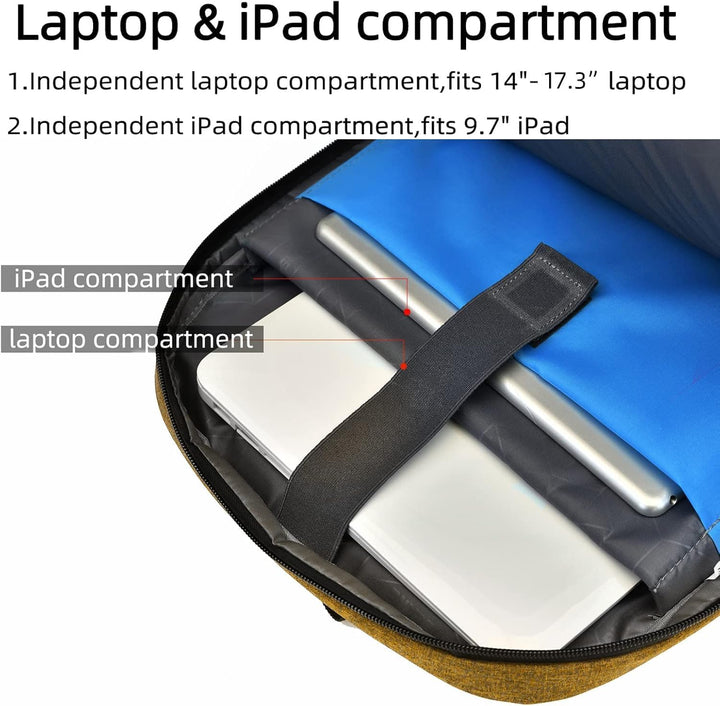Vízálló utazós laptop hátizsák USB töltőporttal