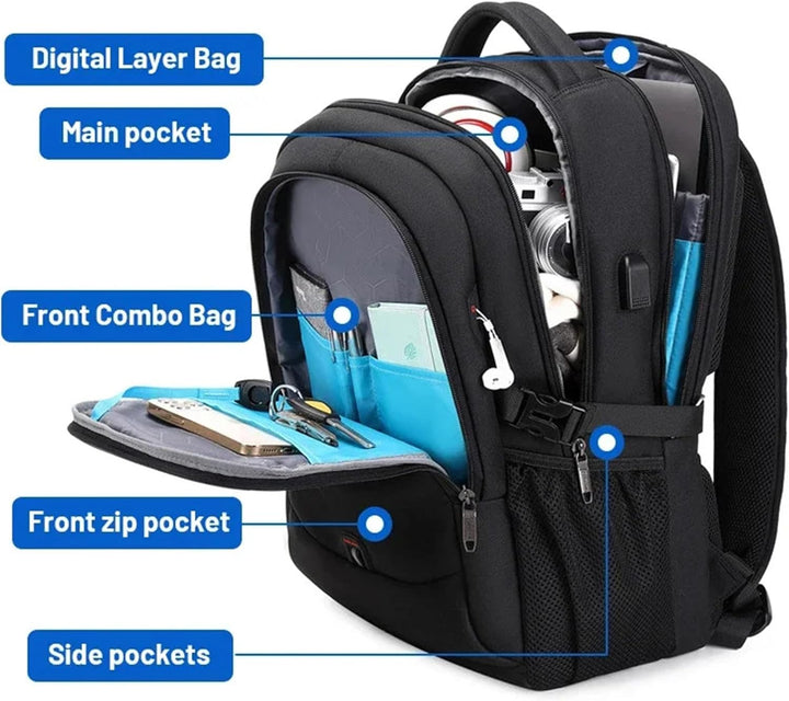 Vízálló laptop- és utazótáska rendszerezett rekeszekkel