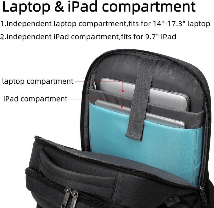 Vízálló utazó laptop hátizsák USB porttal és rendezett tárolással