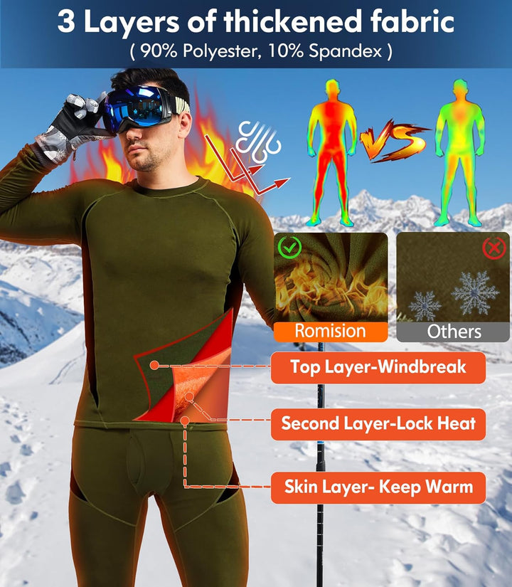 Hőszigetelő Alsónemű Szett Férfiaknak - Thomas