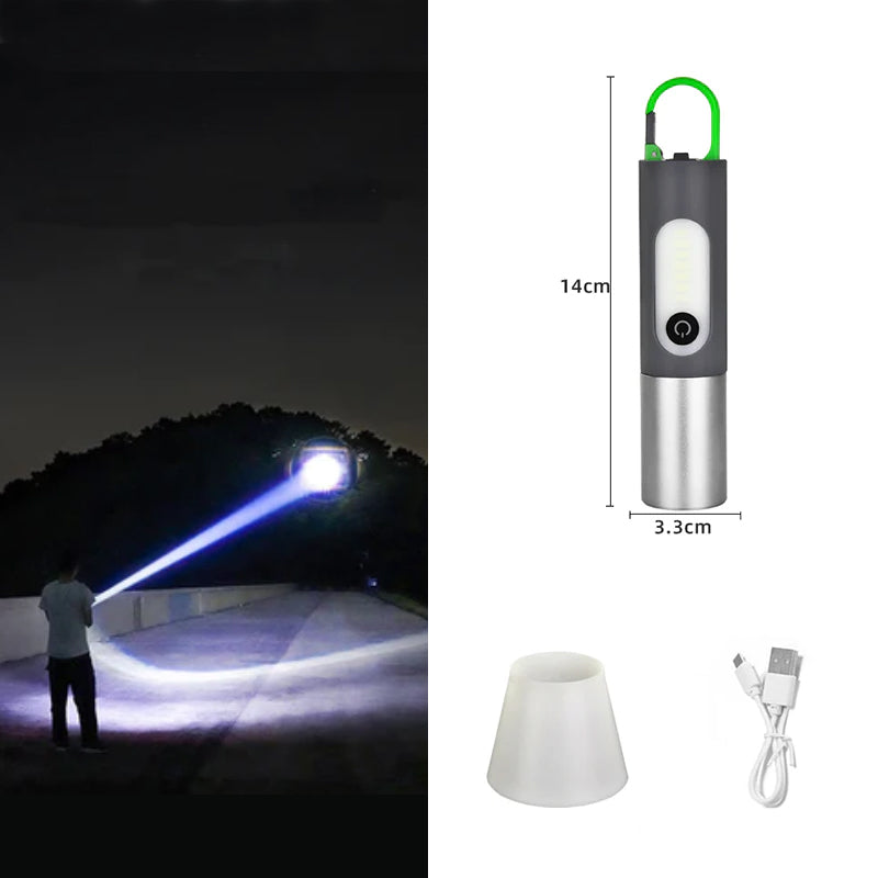 Zoomolható LED-Zseblámpa - PowerBeam