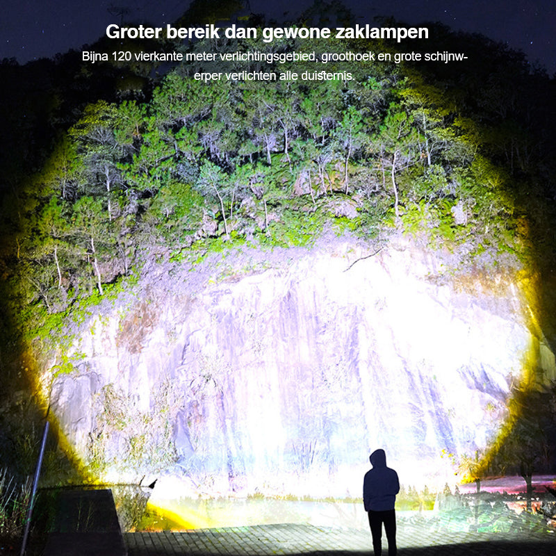 Zoomolható LED-Zseblámpa - PowerBeam