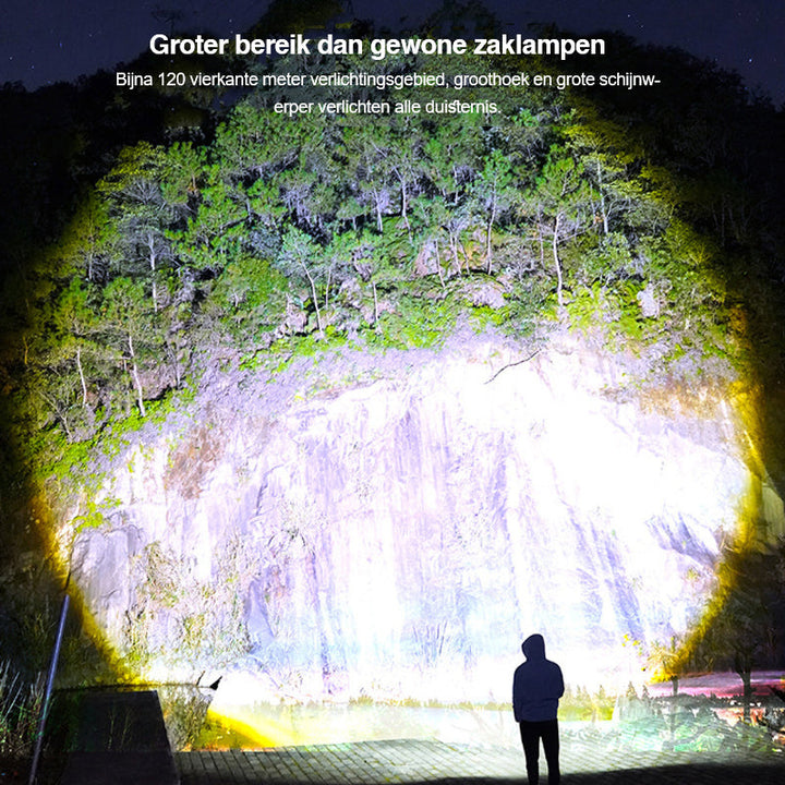 Zoomolható LED-Zseblámpa - PowerBeam