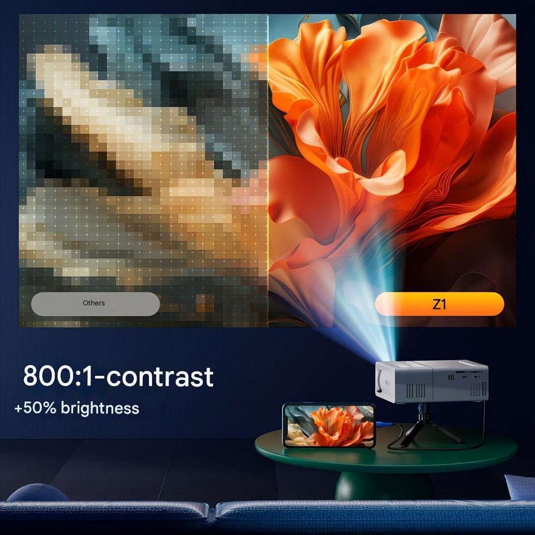 Ultra-Fényes Mini Projektor (3000 Lumen) - LumoBeam