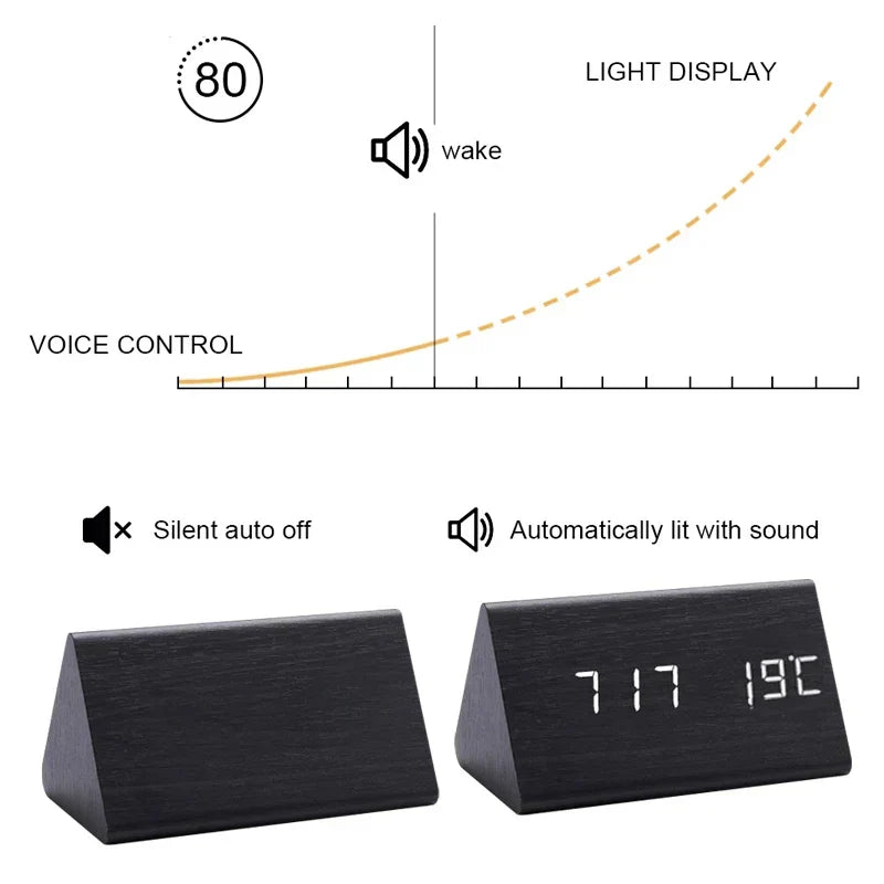 Fa LED Óra Hangosvezérléssel - EcoClock