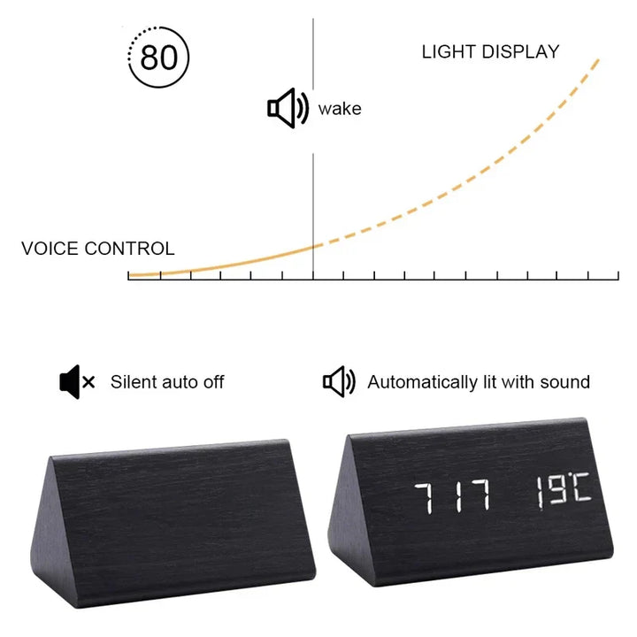 Fa LED Óra Hangosvezérléssel - EcoClock