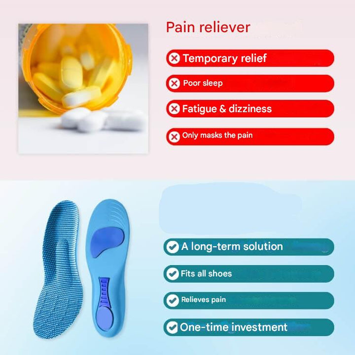 Ortopédiai talpbetétek – StepRelief