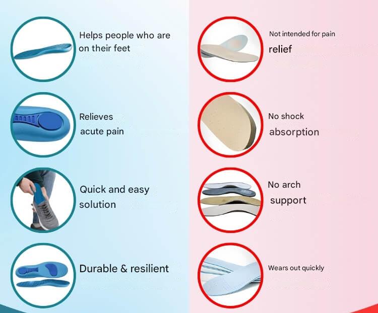 Ortopédiai talpbetétek – StepRelief