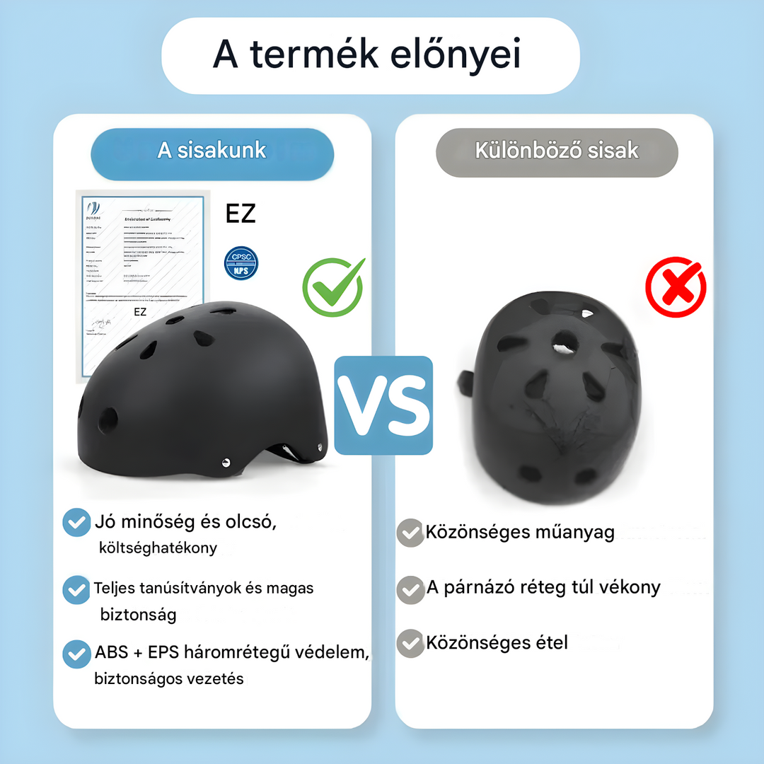 Kényelmes Kerékpáros Sisak - SafeRide Kerékpáros Sisak