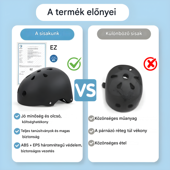 Kényelmes Kerékpáros Sisak - SafeRide Kerékpáros Sisak