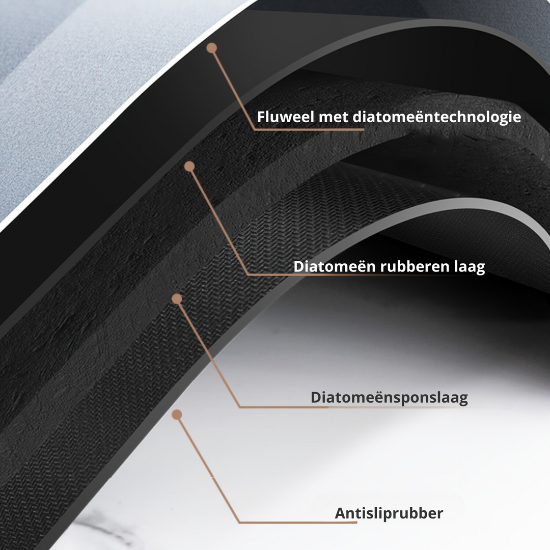 Antislip Diatomea Fürdőszőnyeg - AquaGrip