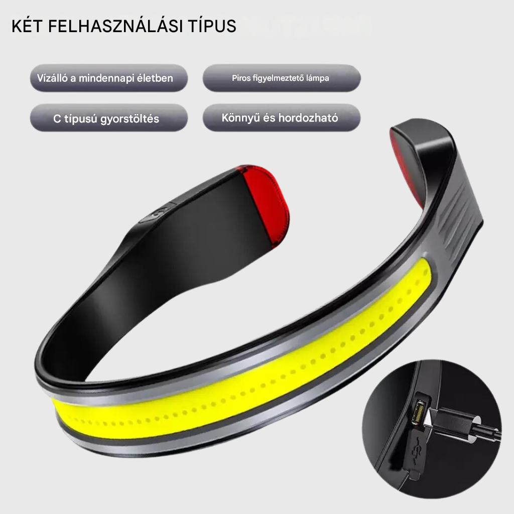 Erőteljes Fejlámpa Széles Fénykibocsátó LED-del - BrightBeam