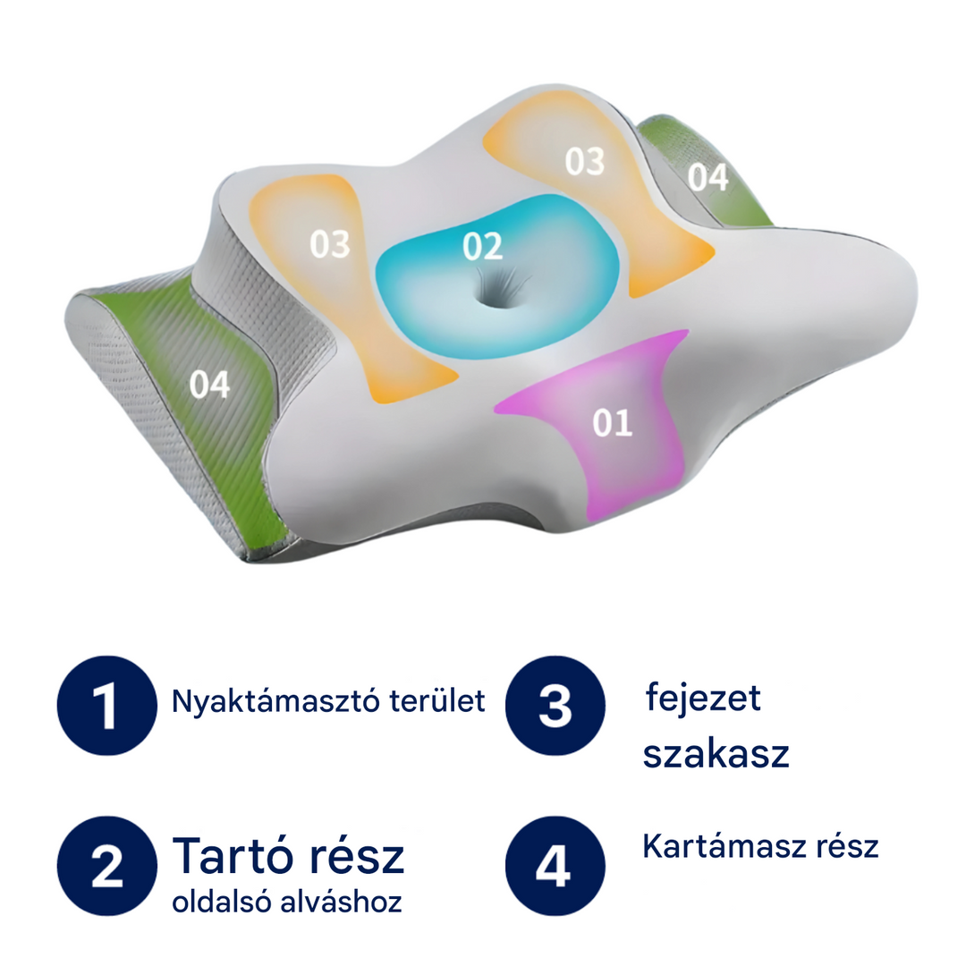 3D Párna - OrthoSleep