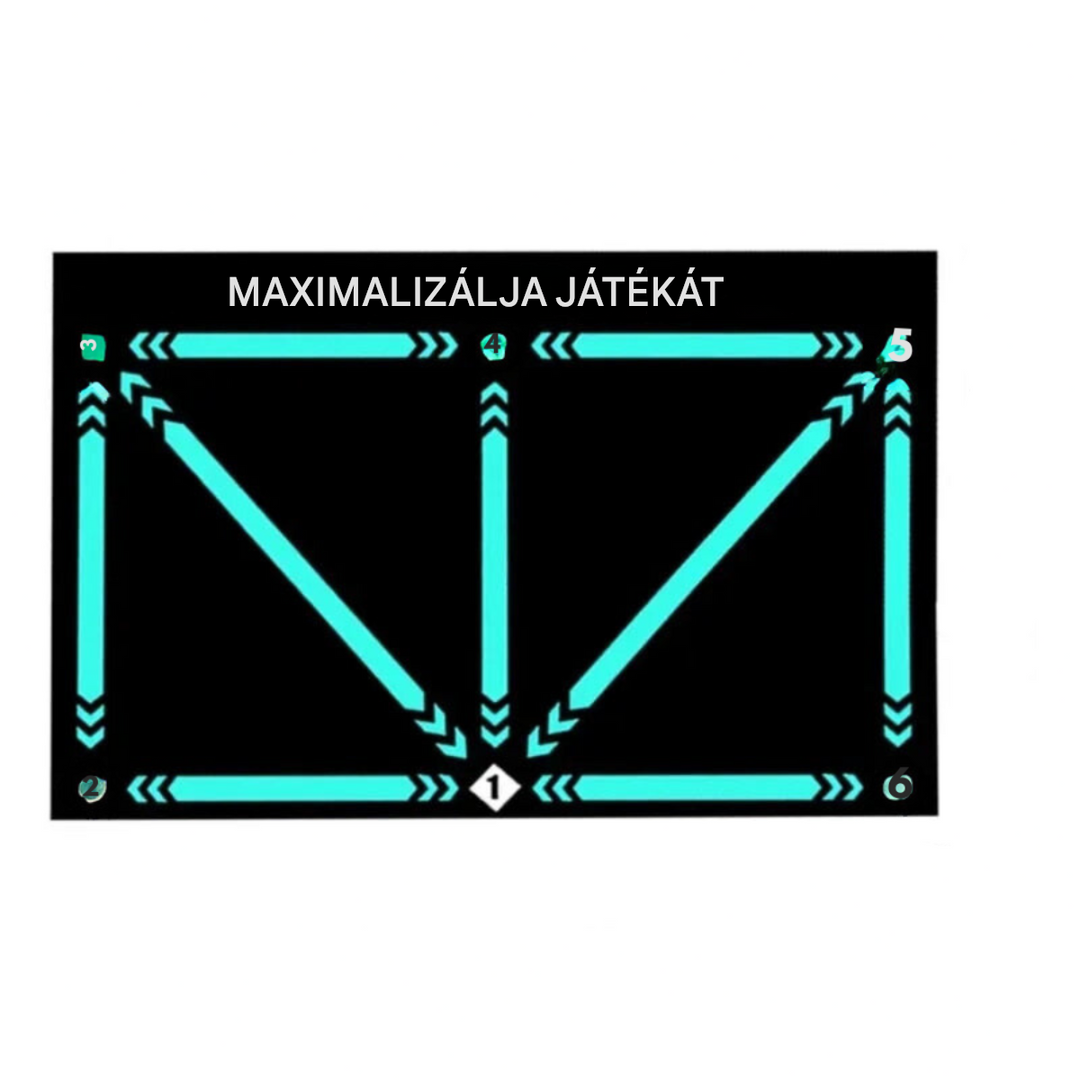 Foci képességek Mat - ProPitch