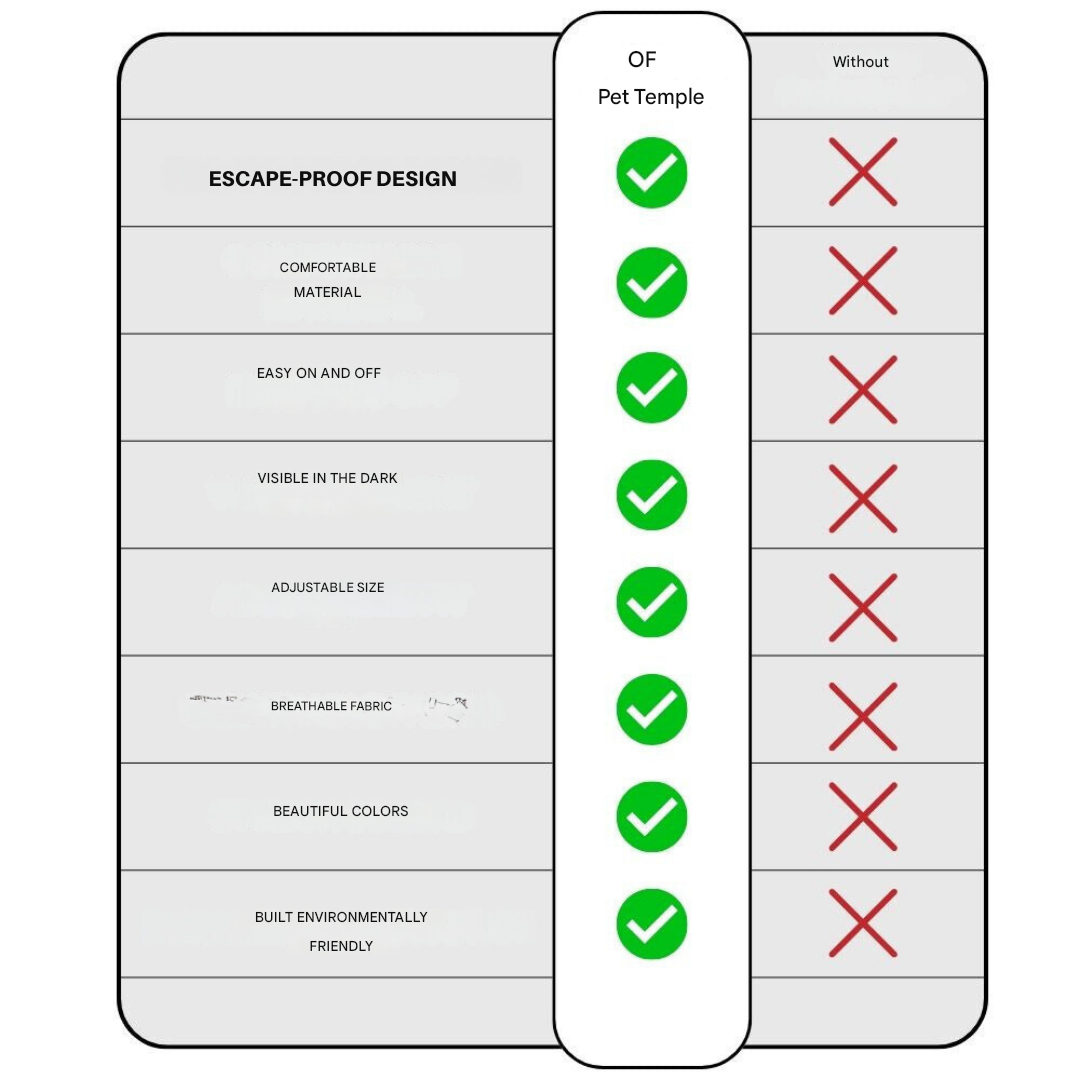Macska jelmez - Oscar