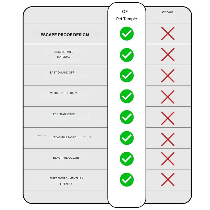 Macska jelmez - Oscar
